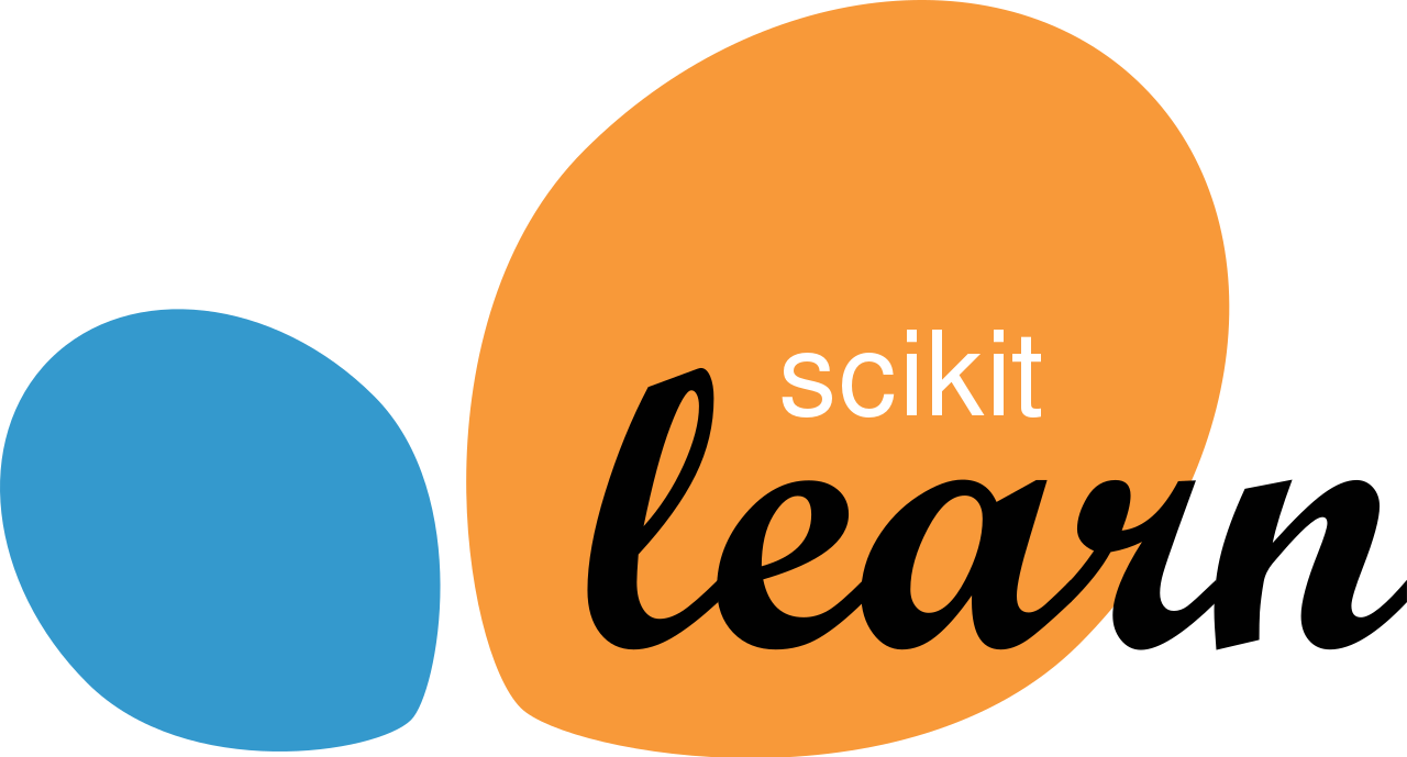 scikit-learn | Galliot Supported Technologies
