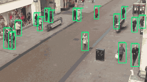 Smart Social Distancing Detection AI Edge