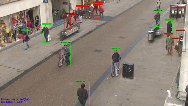 Physical distancing violations detected automatically by the Galliot's Smart Social Distancing application. 