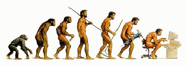 Human evolution in history - Adopting Technology