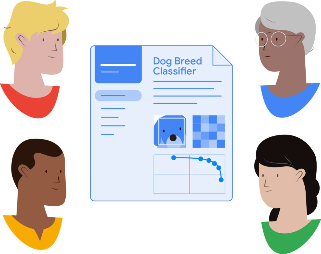 Google model cards increase the AI model transparency and best way of use